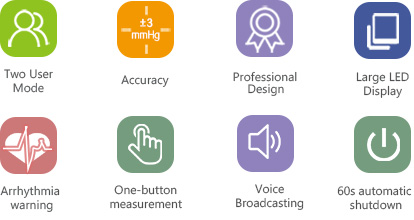 Home Blood Pressure Monitor