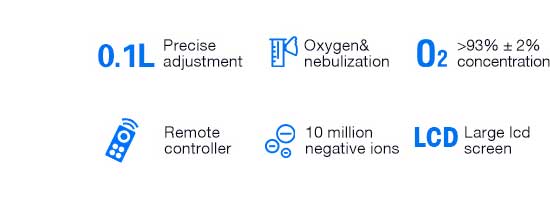 Medical Oxygen Concentrator -A35