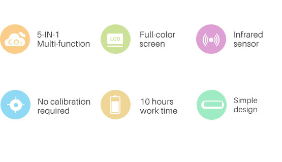 CO2 Air Quality Monitor -H3