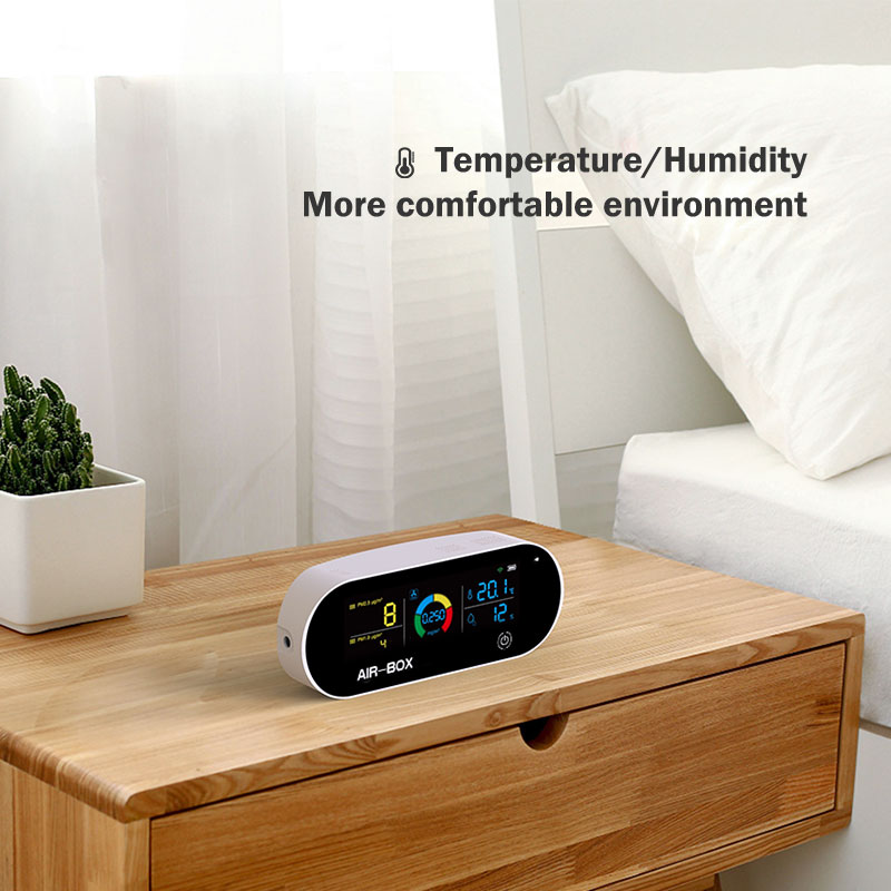 Indoor Air Quality Monitor H1