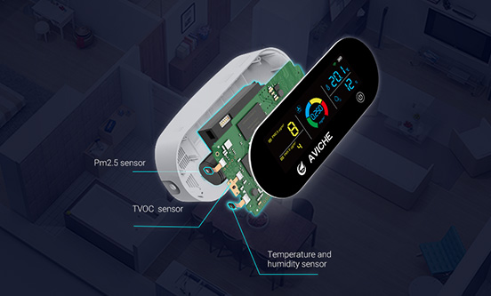 Three high-accurate sensors