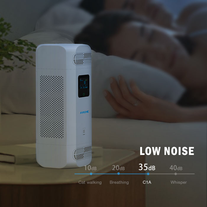 Desktop Air Purifier-C1A