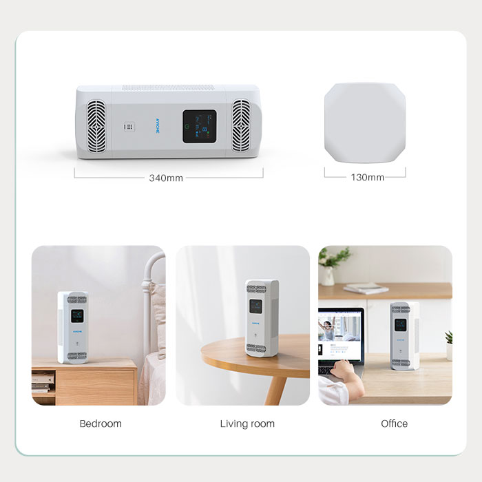 Desktop Air Purifier-C1A