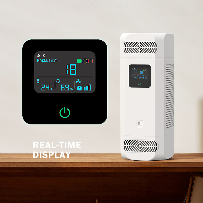 Desktop Air Purifier-C1A