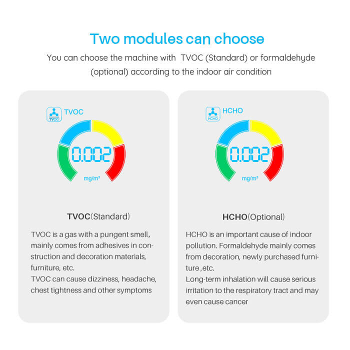 CO2 Air Quality Monitor -H3