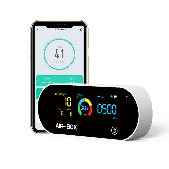 CO2 Air Quality Monitor -H3