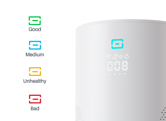 Air quality Indicator