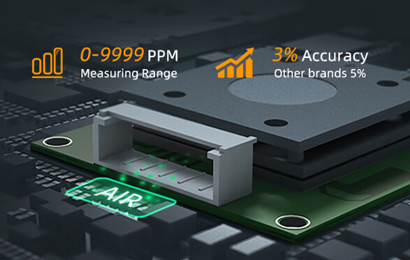 Get More Accurate Measurements