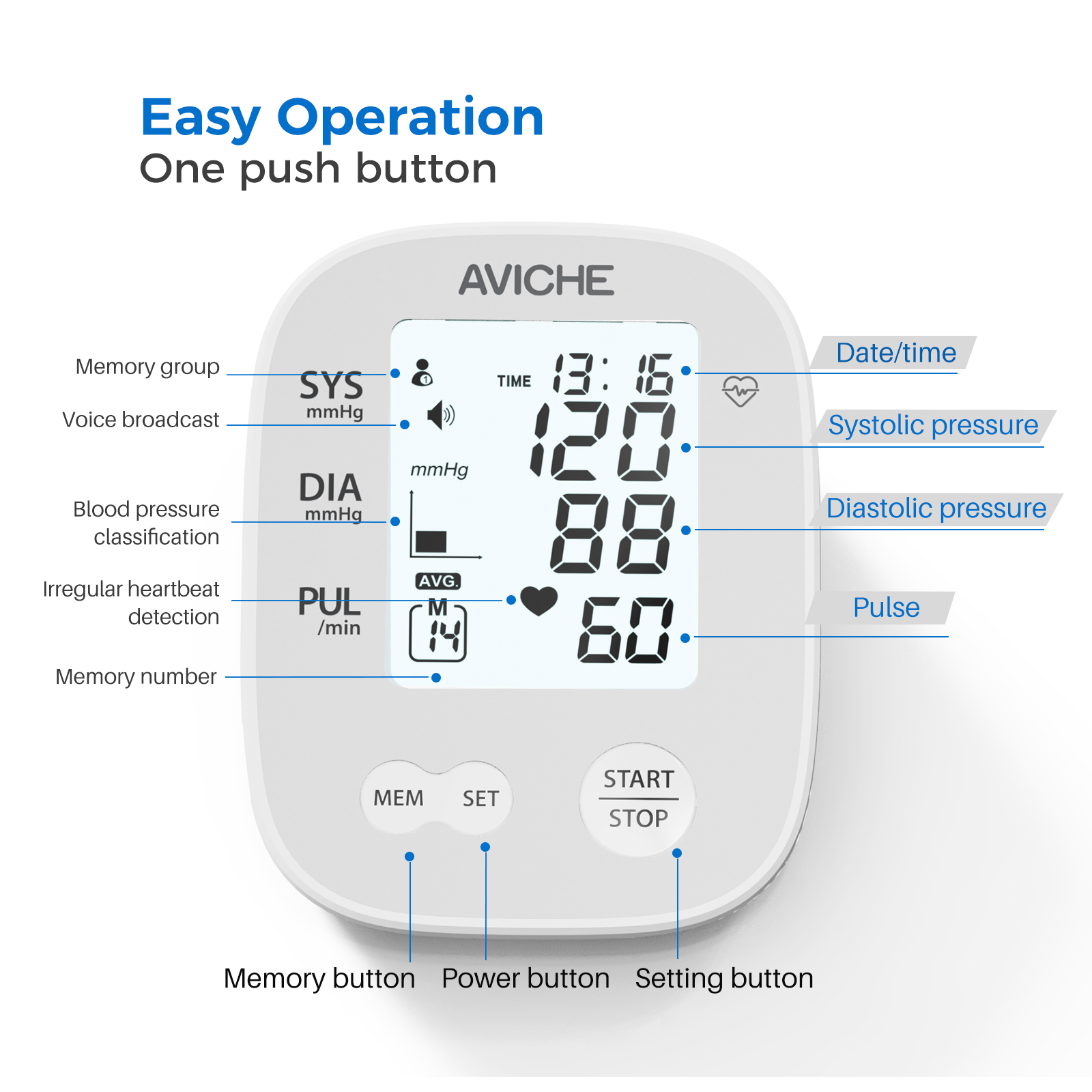 Best upper arm blood pressure monitor for home use