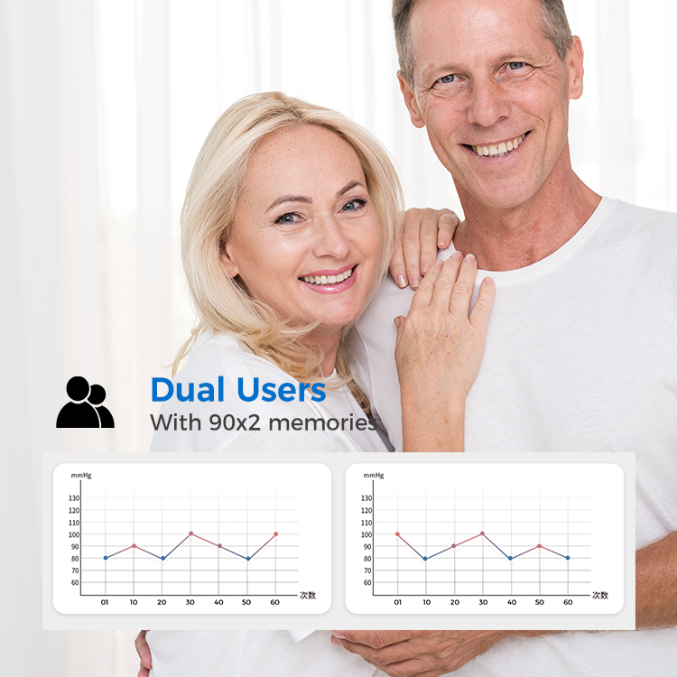 Best upper arm blood pressure monitor for home use