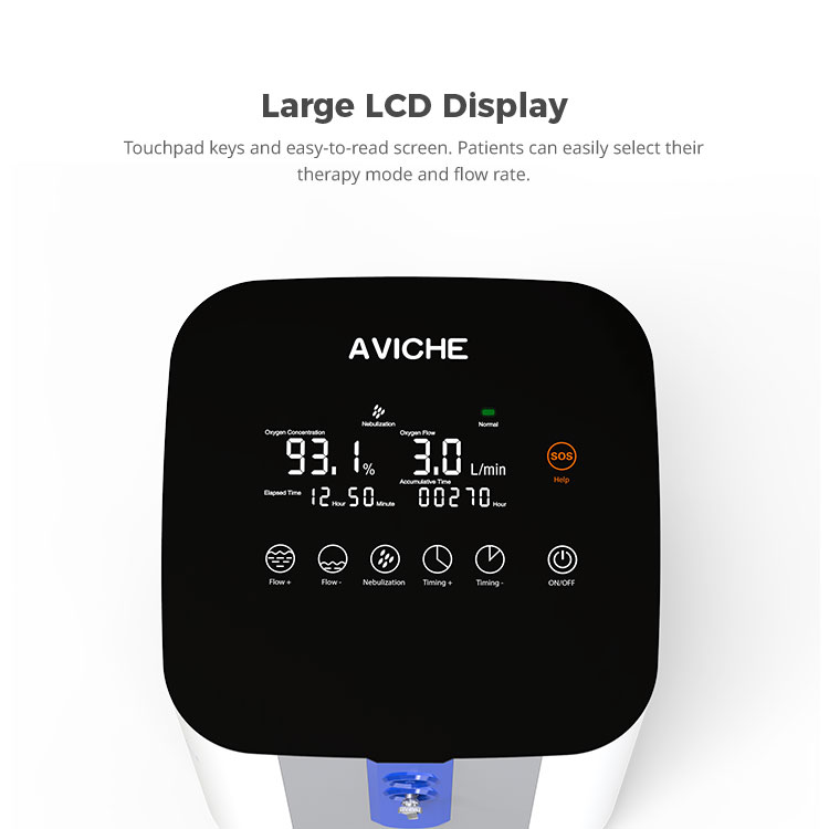 Medical Oxygen Concentrator -A35