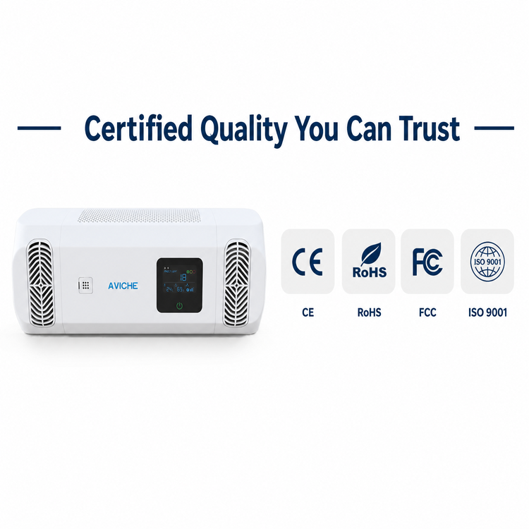12V/24V DC Car Air Purifier CADR 45m³/h, Shock‑Resistant for Camper & Caravan